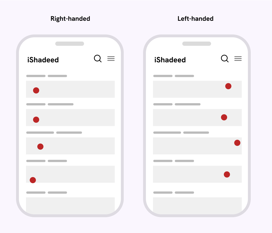 Left: a mobile UI that shows how a right-handed user uses a web form. Right: a mobile UI that shows how a left-handed user uses a web form.