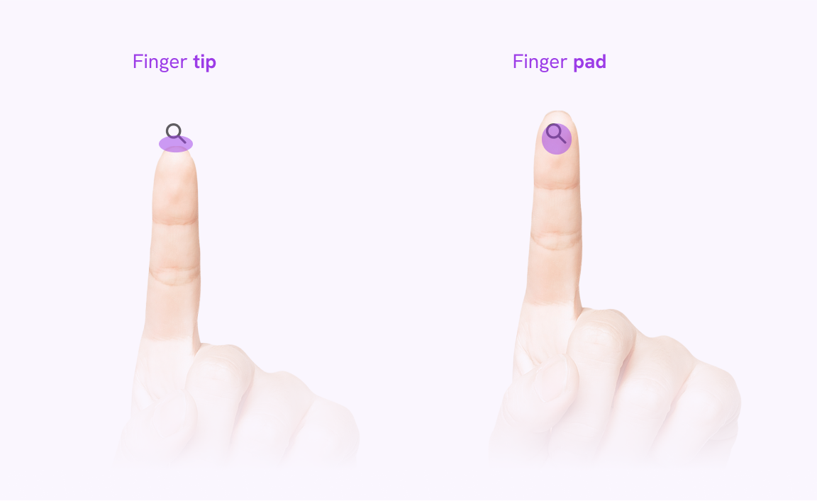 A figure that shows a mockup of a search button and how the touch area is different based on the fingertip or pad.