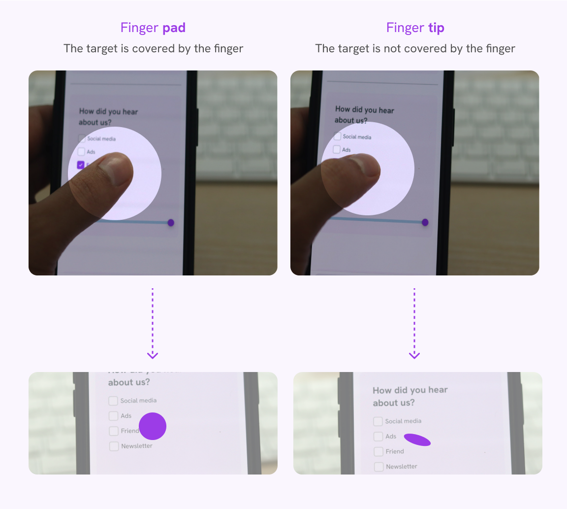 A figure that shows the difference between a fingertip and a finger pad on a list of checkboxes.