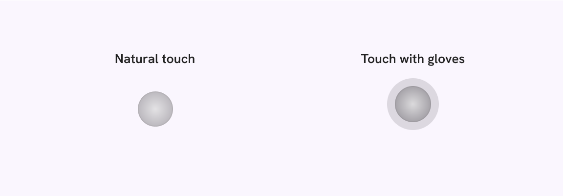 A mockup that shows the difference between using touch in bare hands versus wearing a glove.