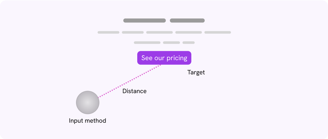 A figure shows an input source with a distance from the target.