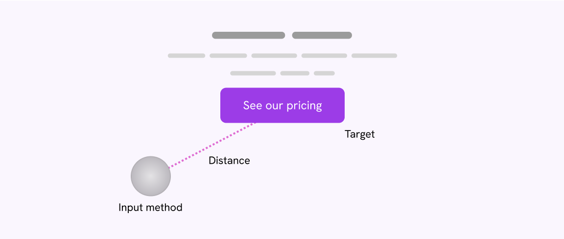 A figure shows an input source with a closer distance from the target.