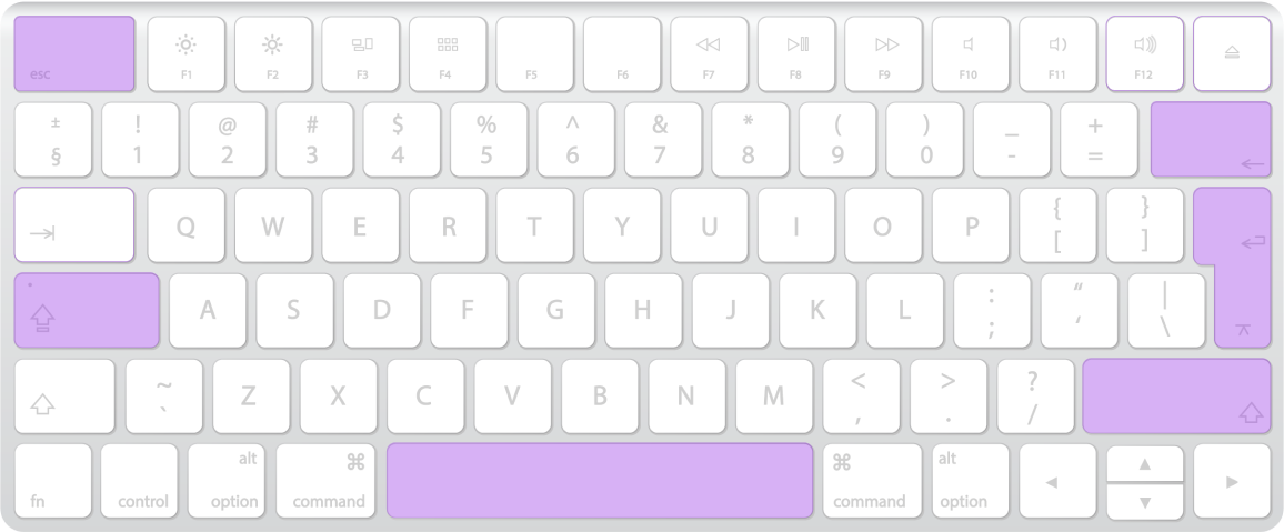 A figure shows an Apple keyboard with highlighting the largest keys like the enter, space, etc.