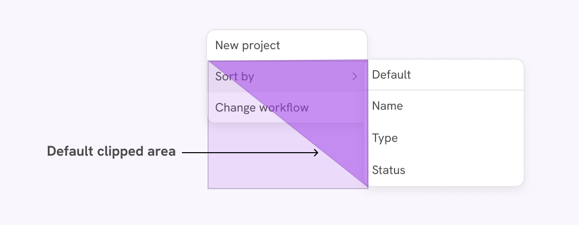 Showing the default clip area with the default value for CSS clip-path.