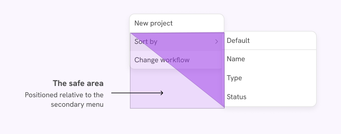 Showing the default clip area with the default value for CSS clip-path.