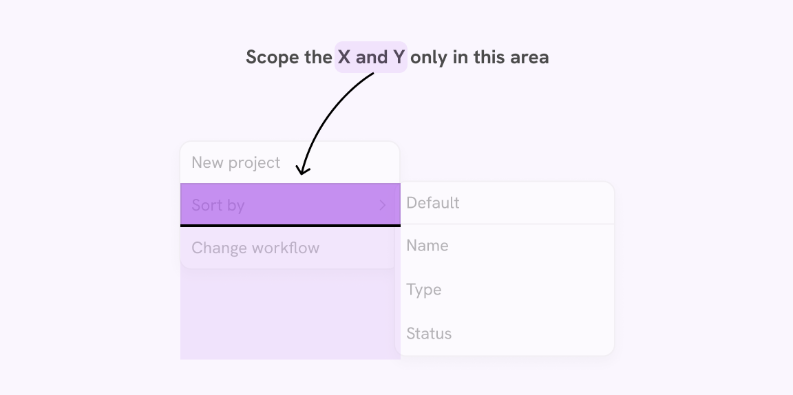 A figure that highlights the area where the mouse X and Y should be scoped, which is the main menu item boundaries.