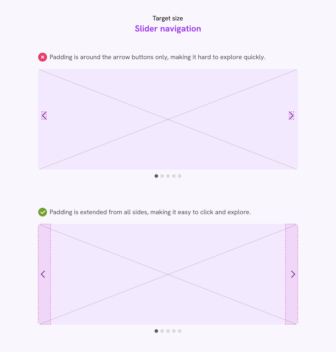 A slider UI spec that shows how to make the target size for the slider arrows.