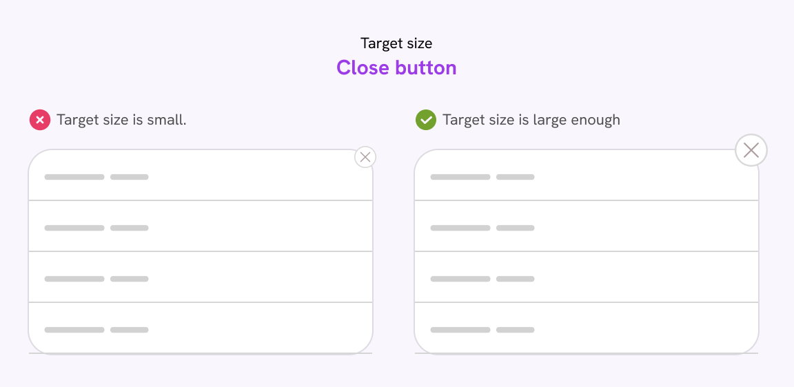 A figure that shows a comparison between a small dismiss button and a large one.