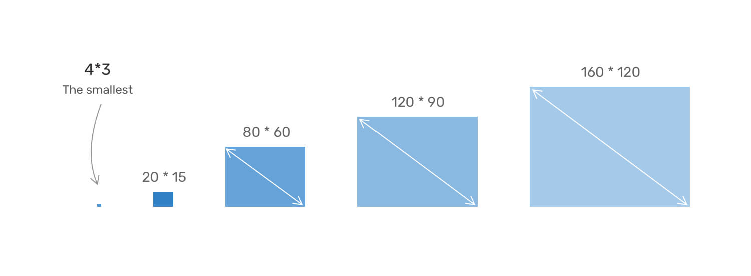 top-69-imagen-background-image-aspect-ratio-css-thpthoanghoatham-edu-vn