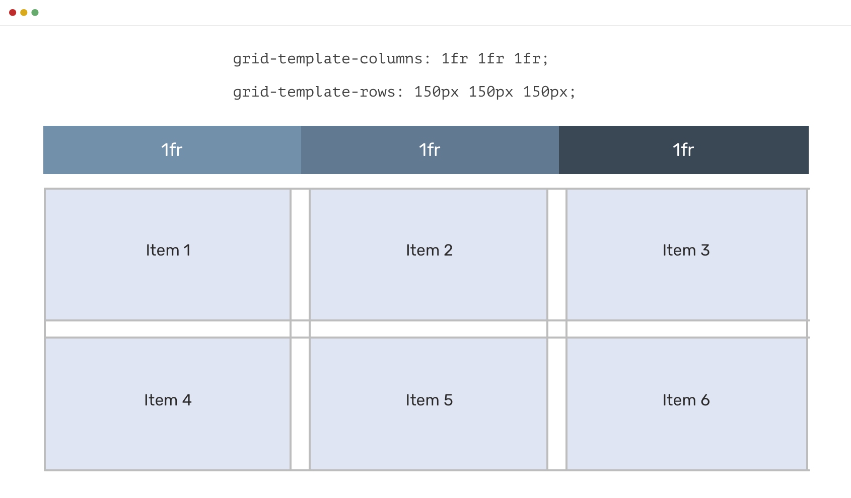 Css размер экрана. Margin 0 auto CSS что это. Margin auto CSS что это. CSS Grid элементы по центру. Grid Template columns auto-fill.