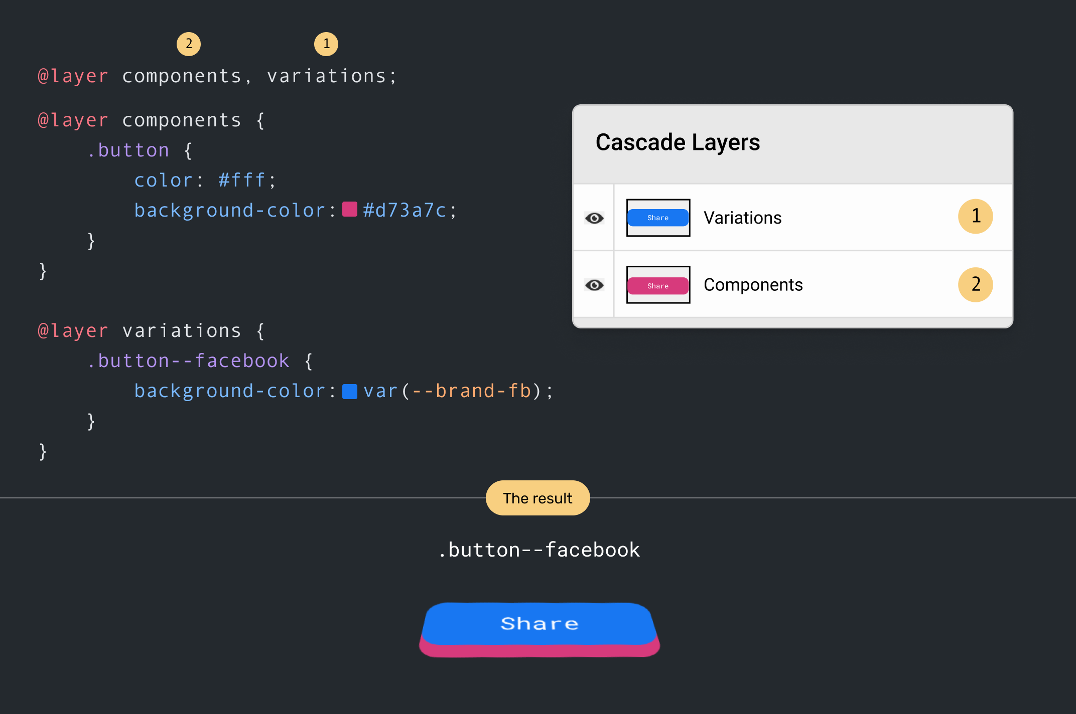 CSS Cascade Layers: Xây dựng một trang web hoàn hảo không chỉ nằm ở khả năng tạo ra những giao diện đẹp mắt mà còn là sự đồng nhất với các thành phần khác nhau. CSS Cascade Layers là một công cụ hữu ích cho việc đó. Hãy xem hình ảnh liên quan để khám phá thêm.