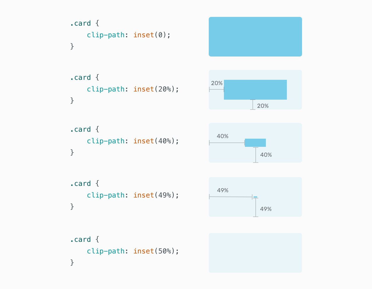 Css multiple clip path