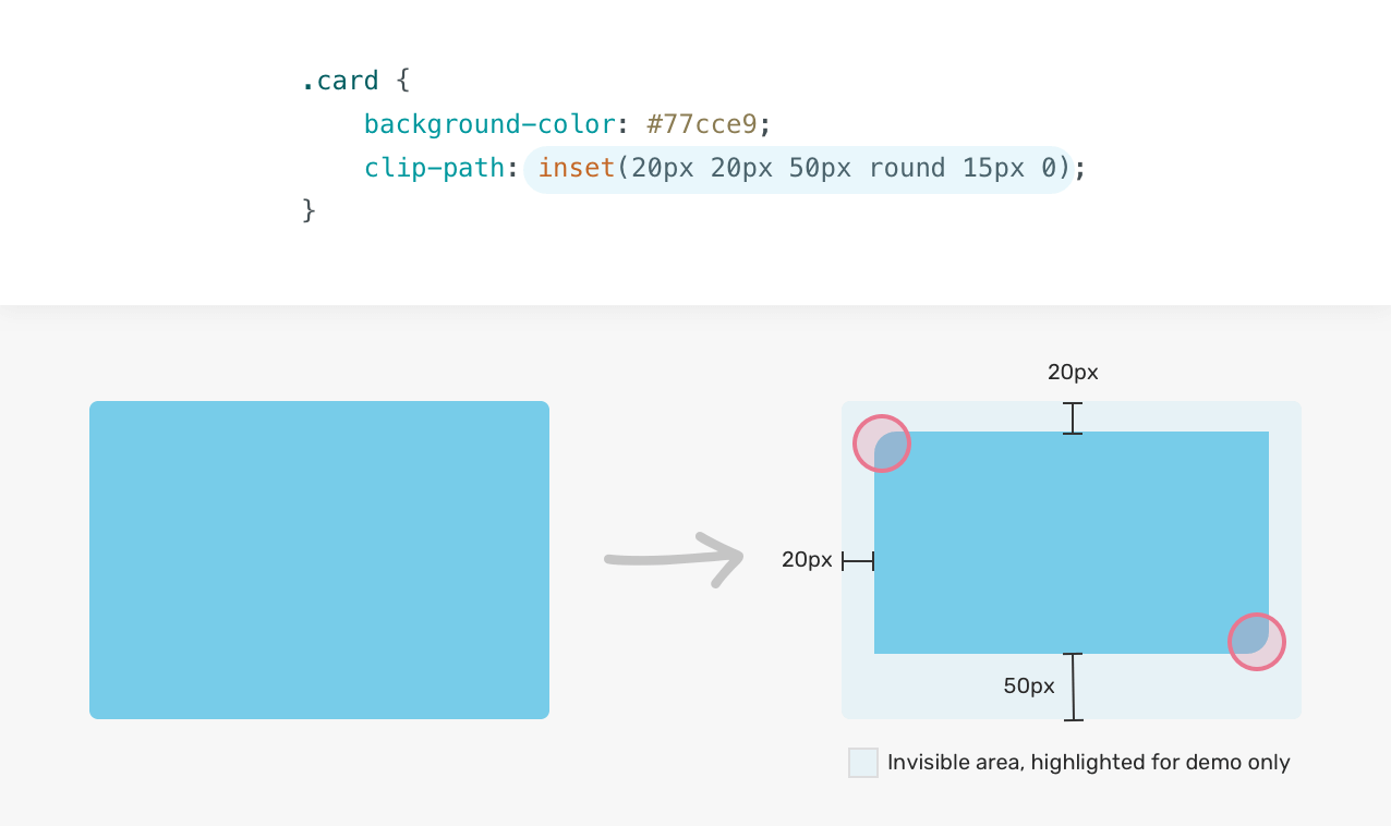 understanding-clip-path-in-css