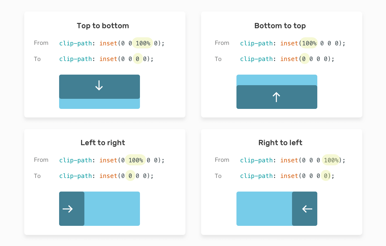  Clip Path CSS Sherrasy studing Wiki