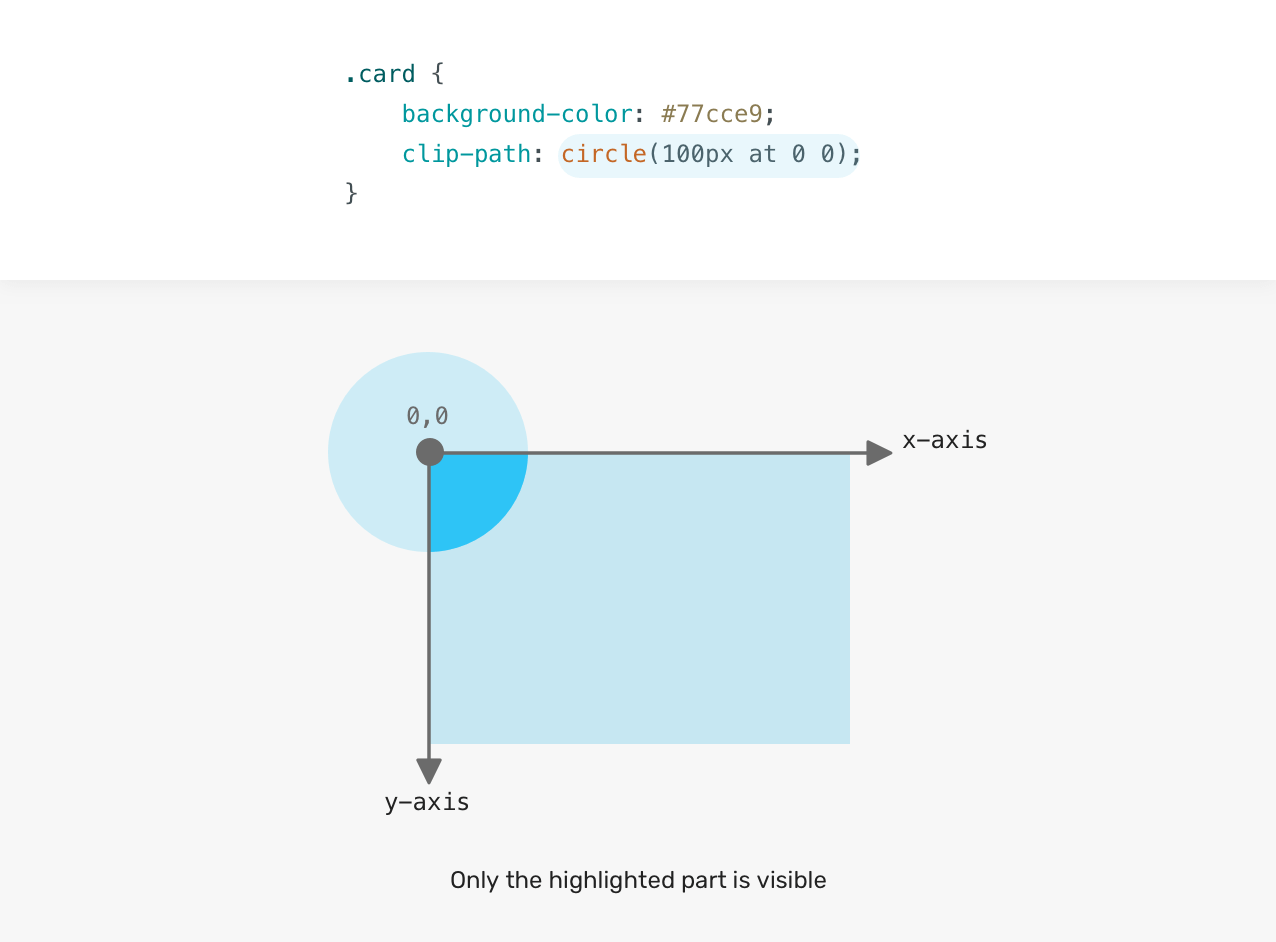 Clip path polygon генератор