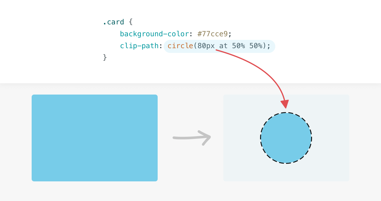 CSS Clip Path: Hãy xem hình ảnh liên quan đến CSS Clip Path và khám phá cách sử dụng tính năng này để tạo ra những hiệu ứng phong cách cho trang web của bạn. Được áp dụng rộng rãi trong thiết kế, tính năng này sẽ giúp chúng ta tạo ra những hình dạng khác nhau, từ đó giúp trang web của bạn trở nên độc đáo và thu hút hơn.