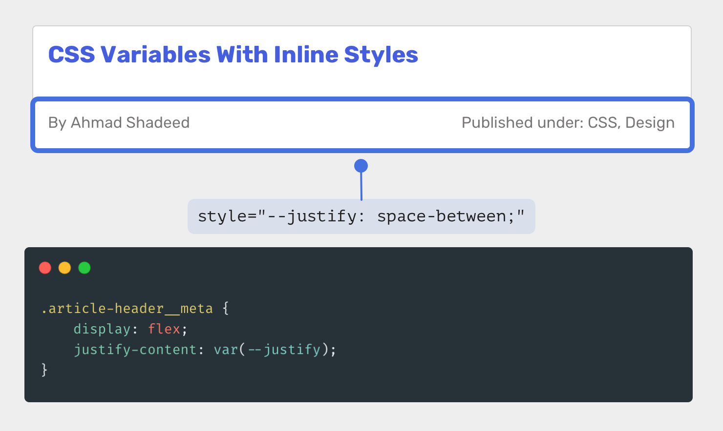 Which Html Attribute Is Used To Define Inline Styles