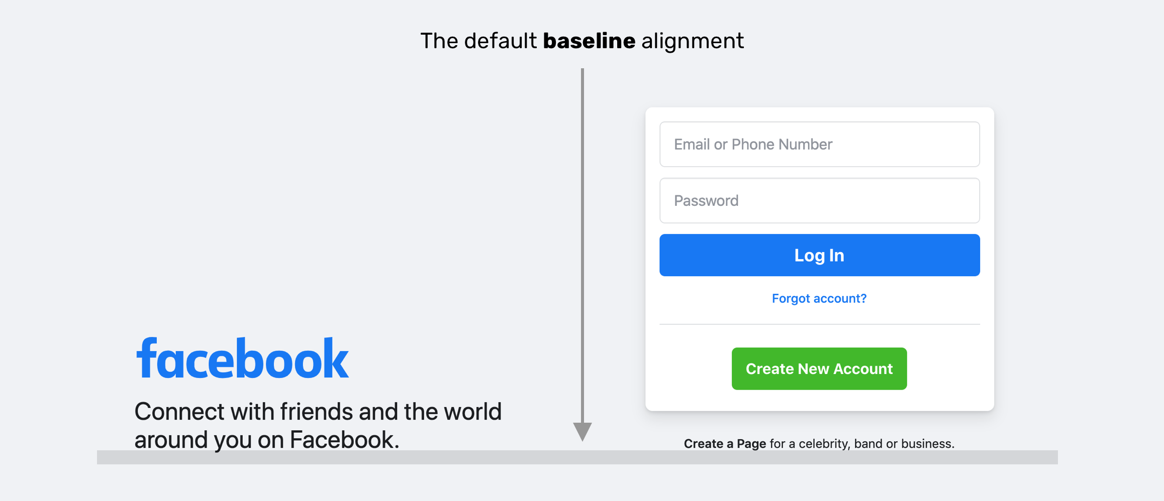 Facebook Login Form