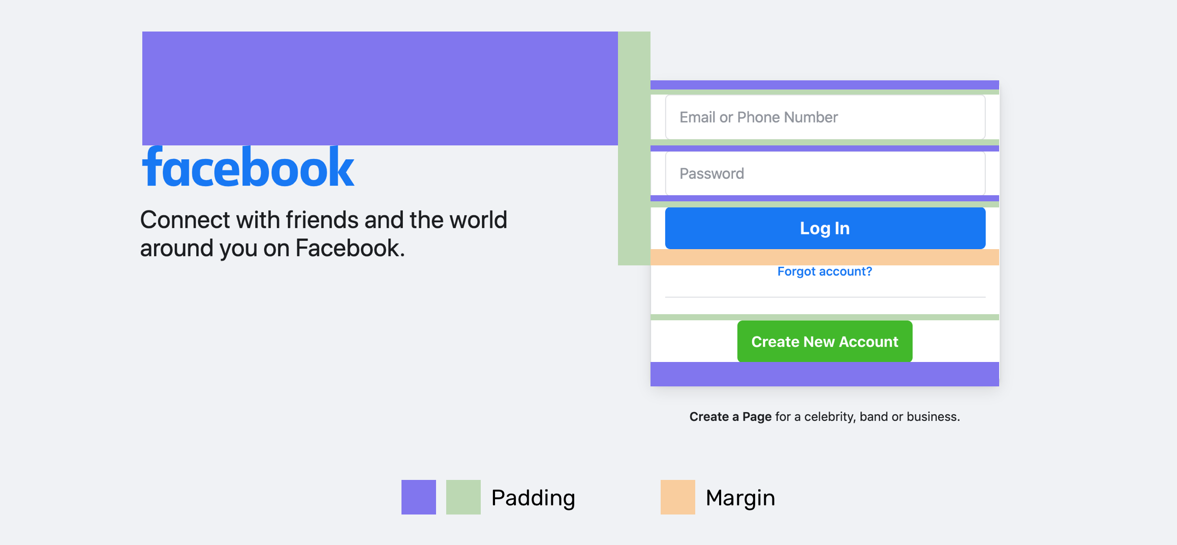 Facebook Login Sign Up New Account