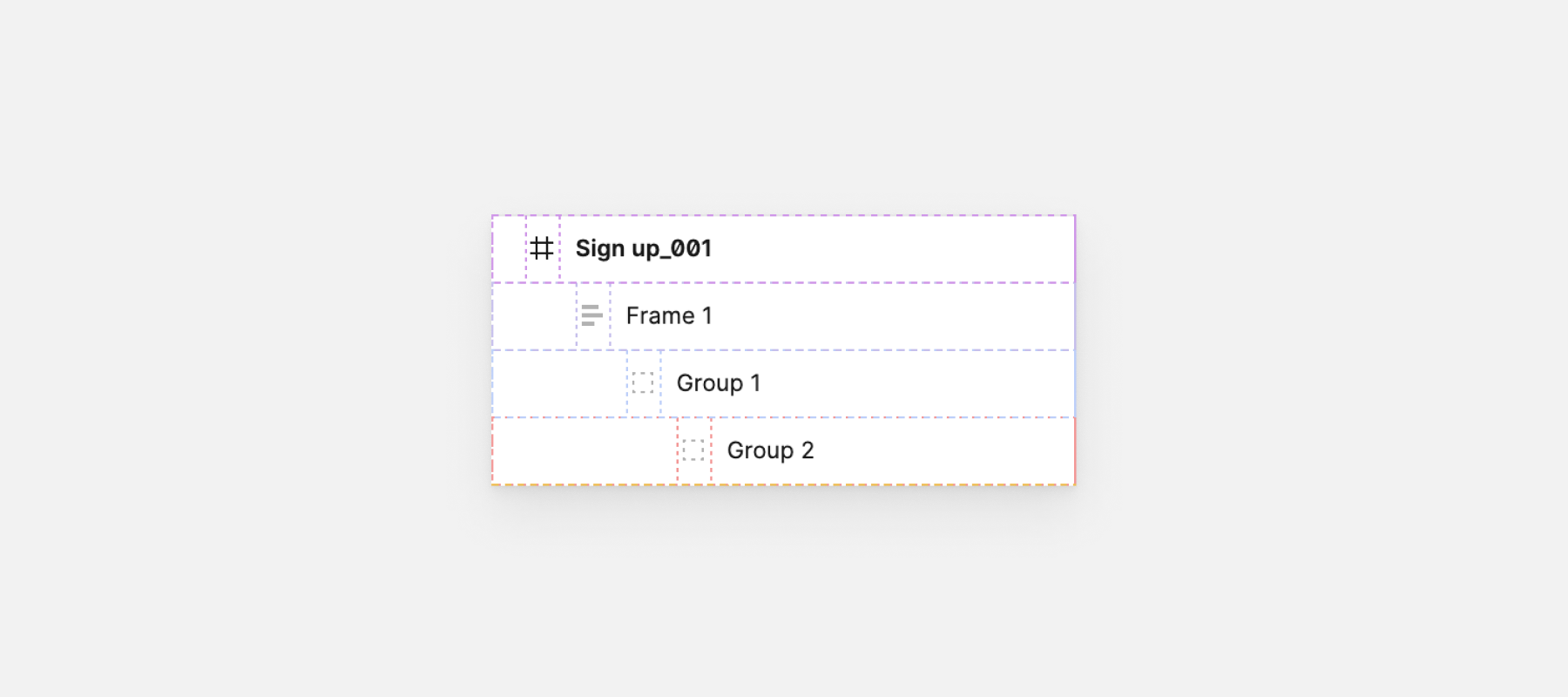 figma-css-layers-panel-outline.png