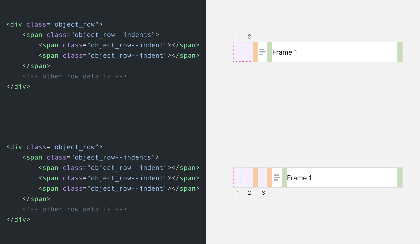 figma-css-layers-spacing-3.png
