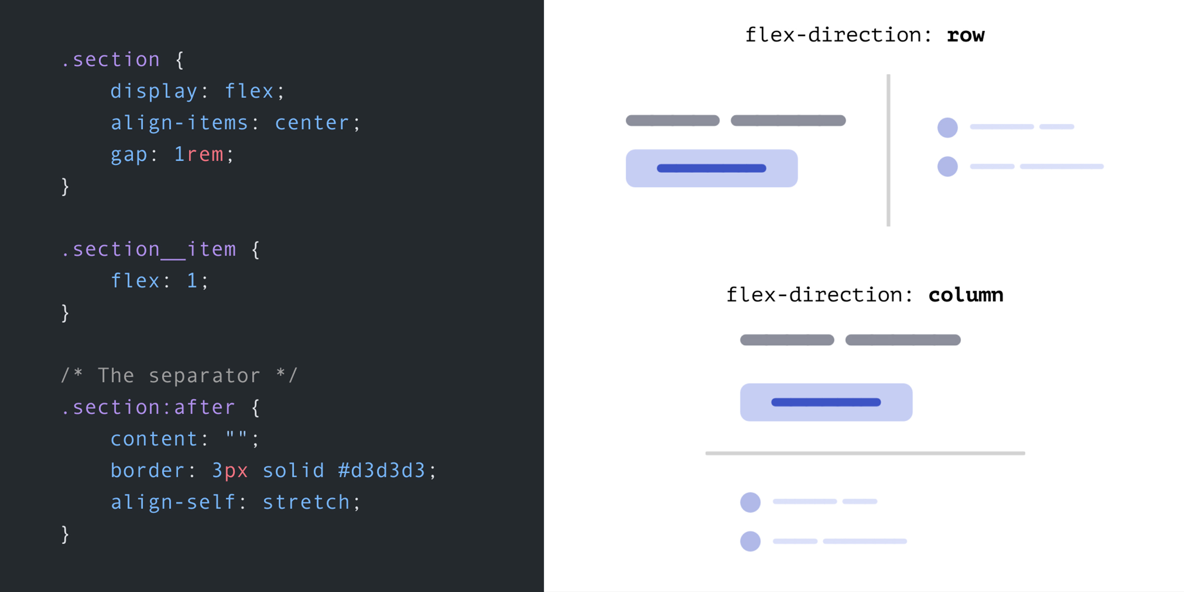 Flexbox Dynamic Line Separator