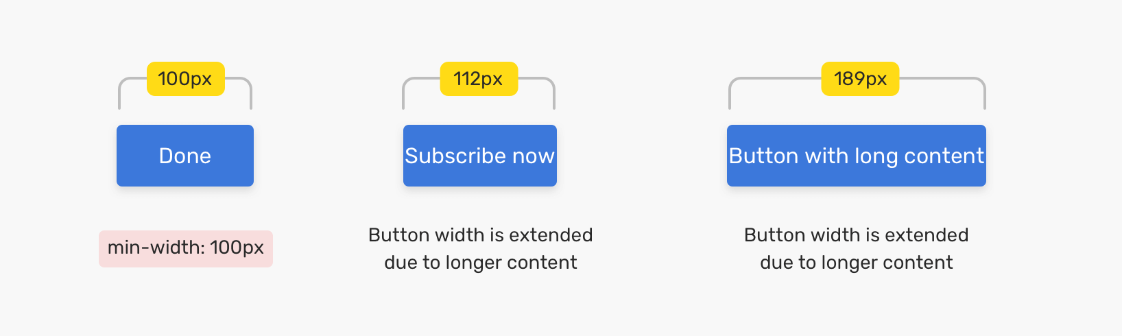 Min And Max Width Height In CSS Pixallus