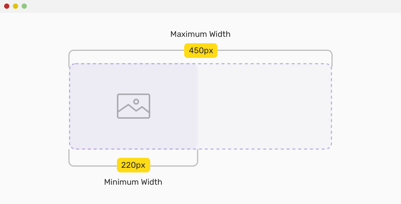 Min And Max Width Height In CSS