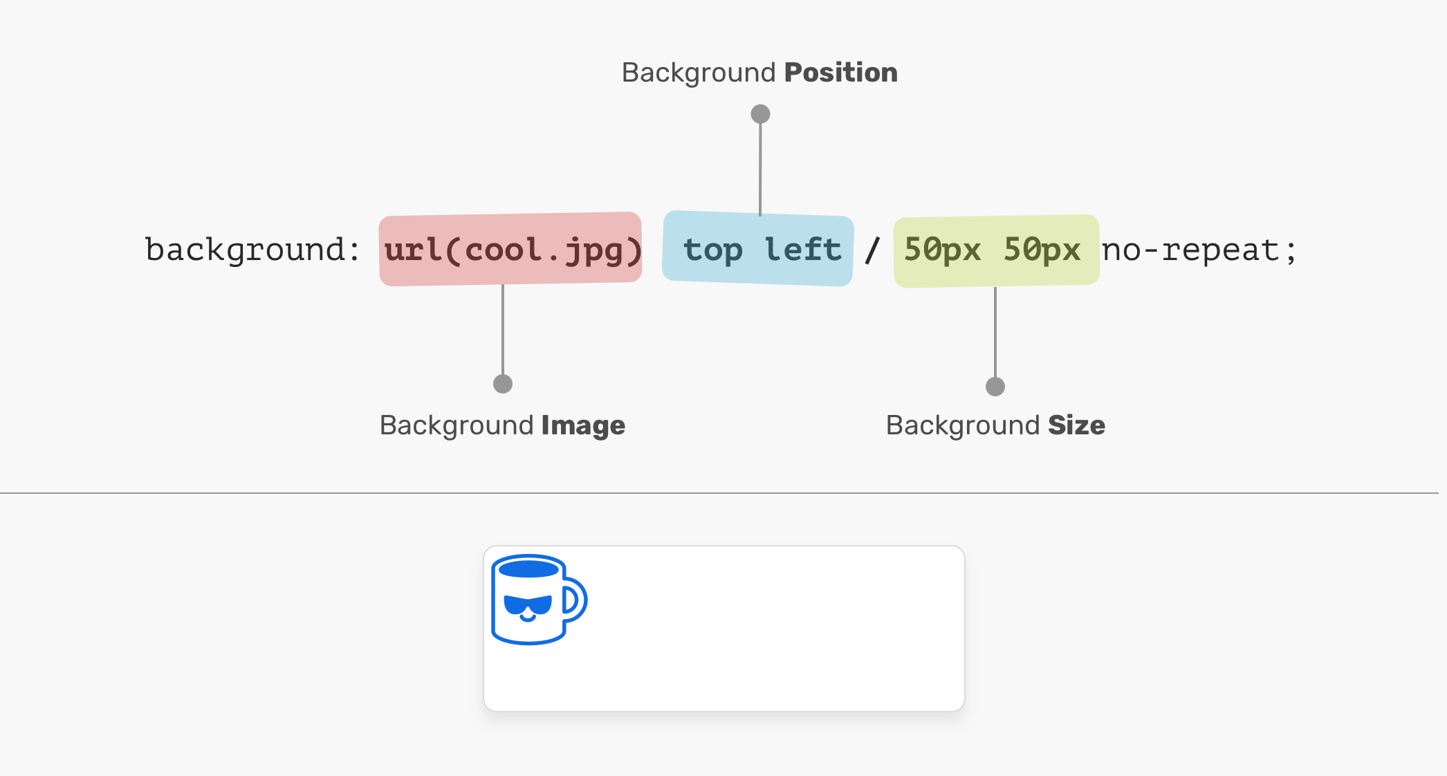 CSS Background Position Property  Scaler Topics