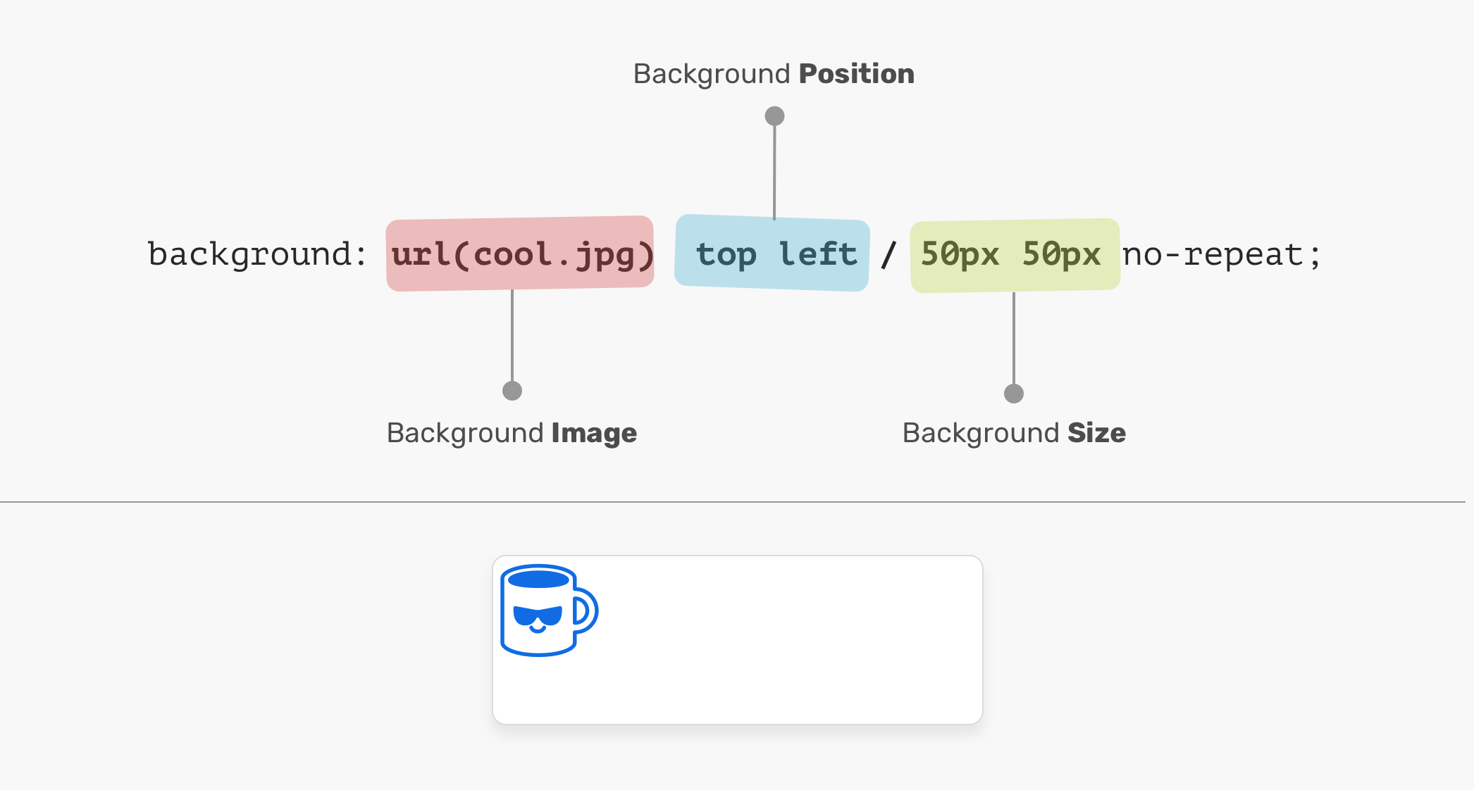 Understanding CSS Multiple Backgrounds - Ahmad Shadeed