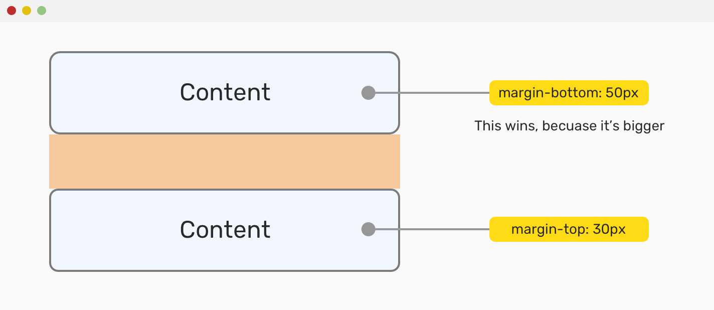 Main Page spacing and position