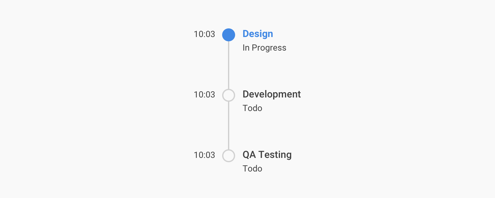 Building A Stepper Component Ahmad Shadeed