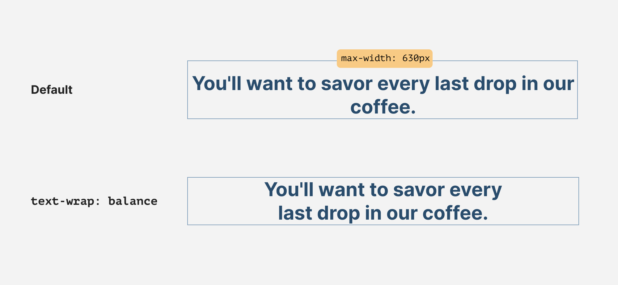 css wrap text inside flex