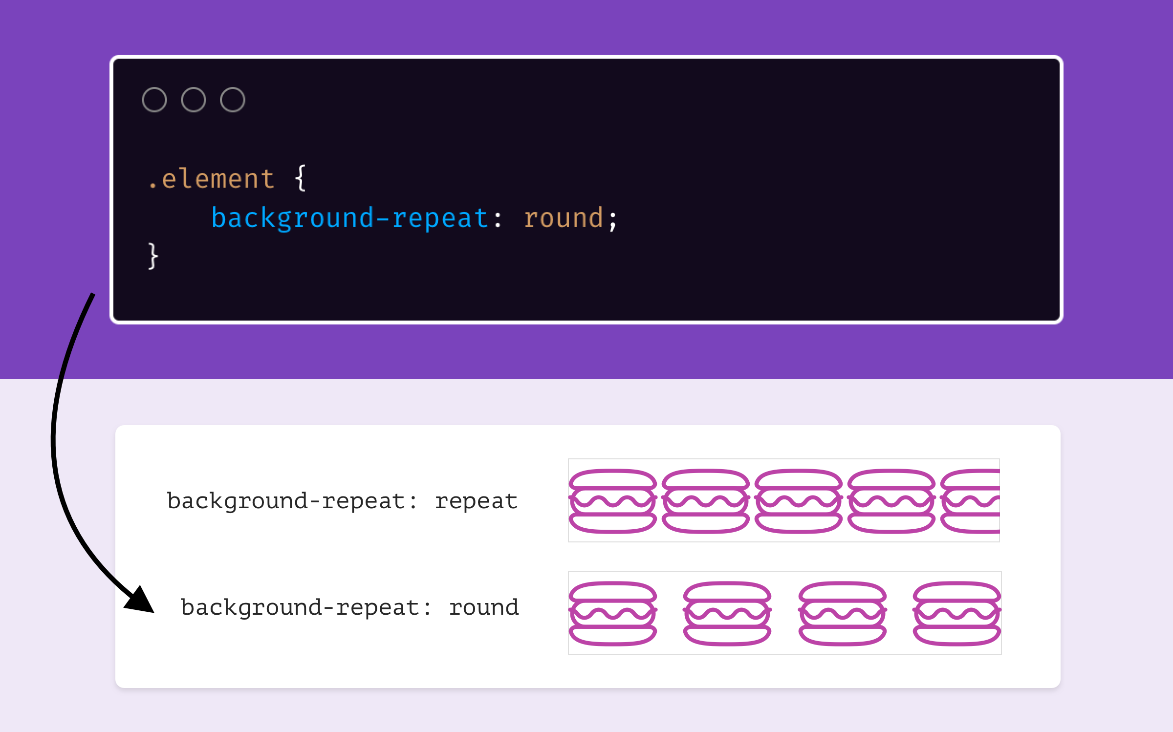 Что значит фон. Повторение фона CSS. CSS repeat. Повтор фоновой картинки в CSS. CSS background шпаргалка.