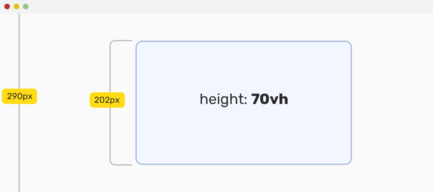 Previzualizare R d cin Comer Css Height Calculation Frontier 