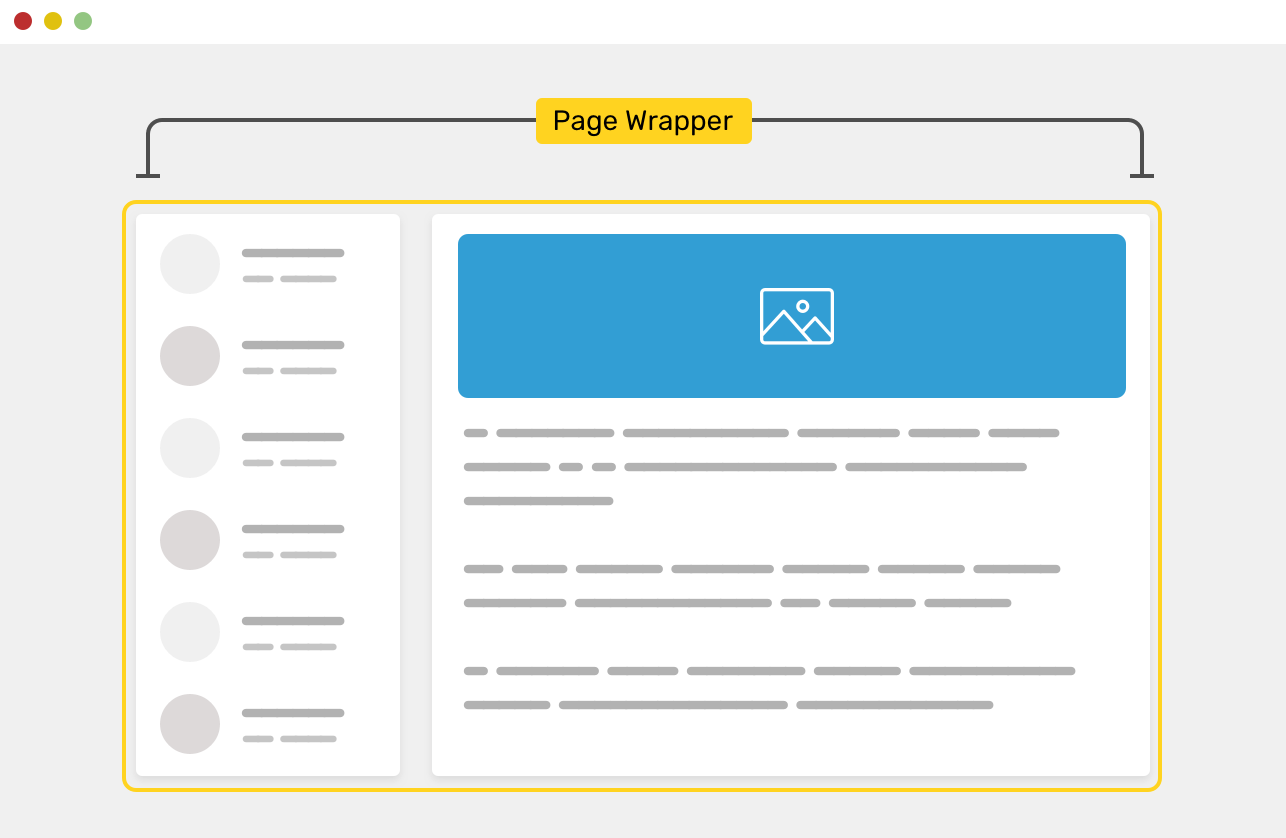 Styling Layout Wrappers In CSS