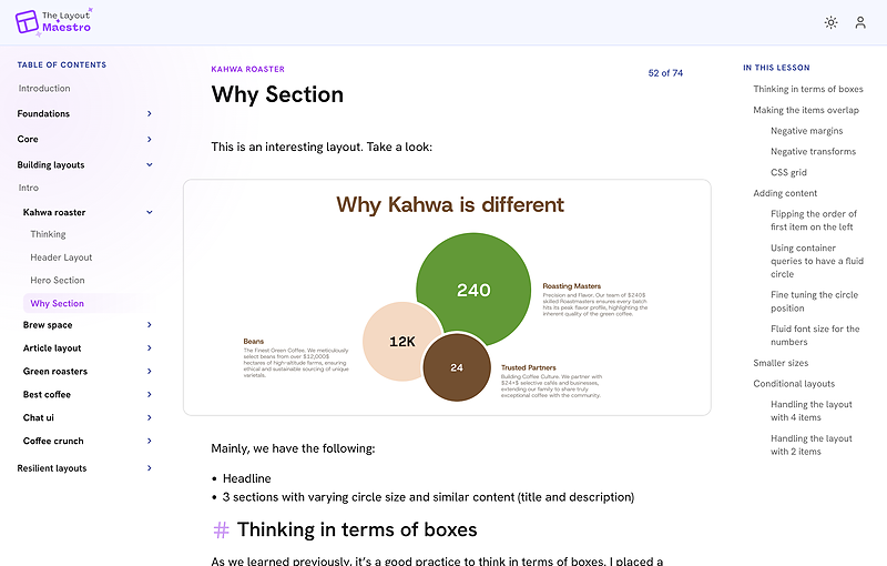 Overview 7